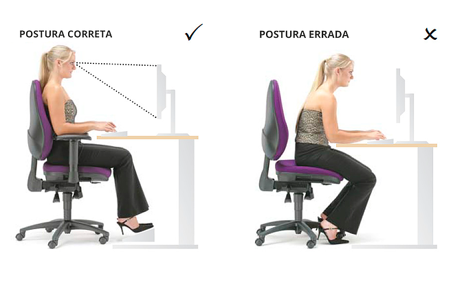Dicas Postura Sentado 2 Forma correta de sentar